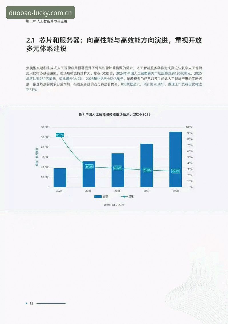 多宝体育平台账号注册使用教程：从ZA43注册教程评测看2025年趋势